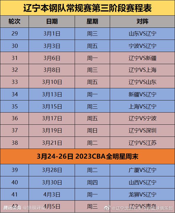 埃尔马斯现年24岁，本赛季至今为那不勒斯出战16场比赛，打进2球，出场时间478分钟。